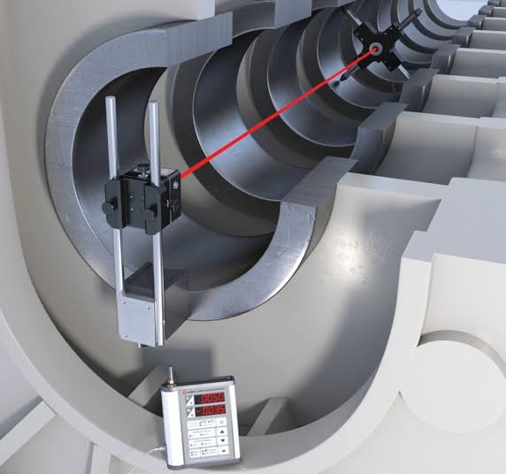 Bore Alignment
